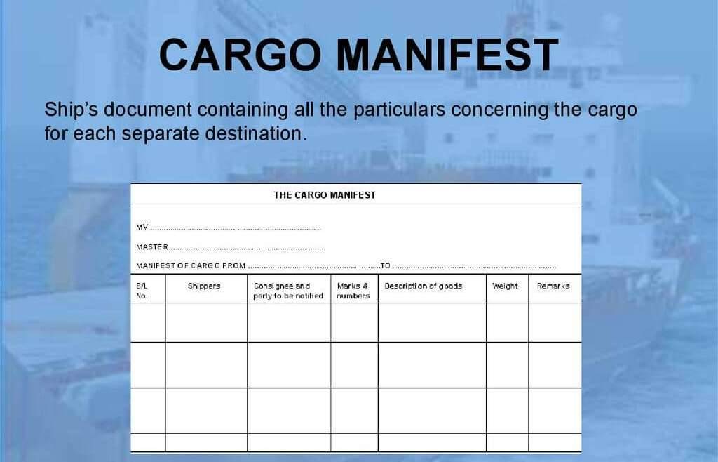 مانیفست کالا یا Cargo Manifest   چیست؟